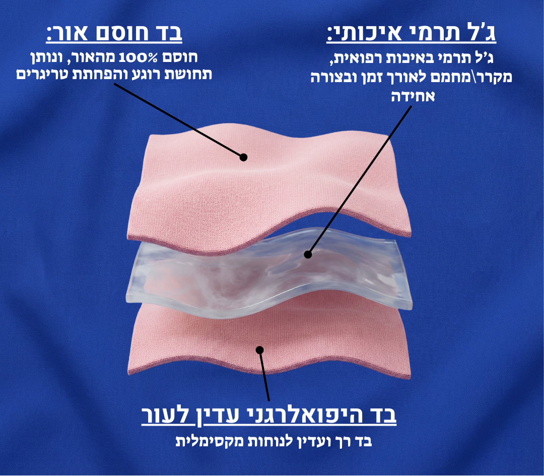 ™CoolMe – להקלה מהירה בכאבי ראש ומיגרנות